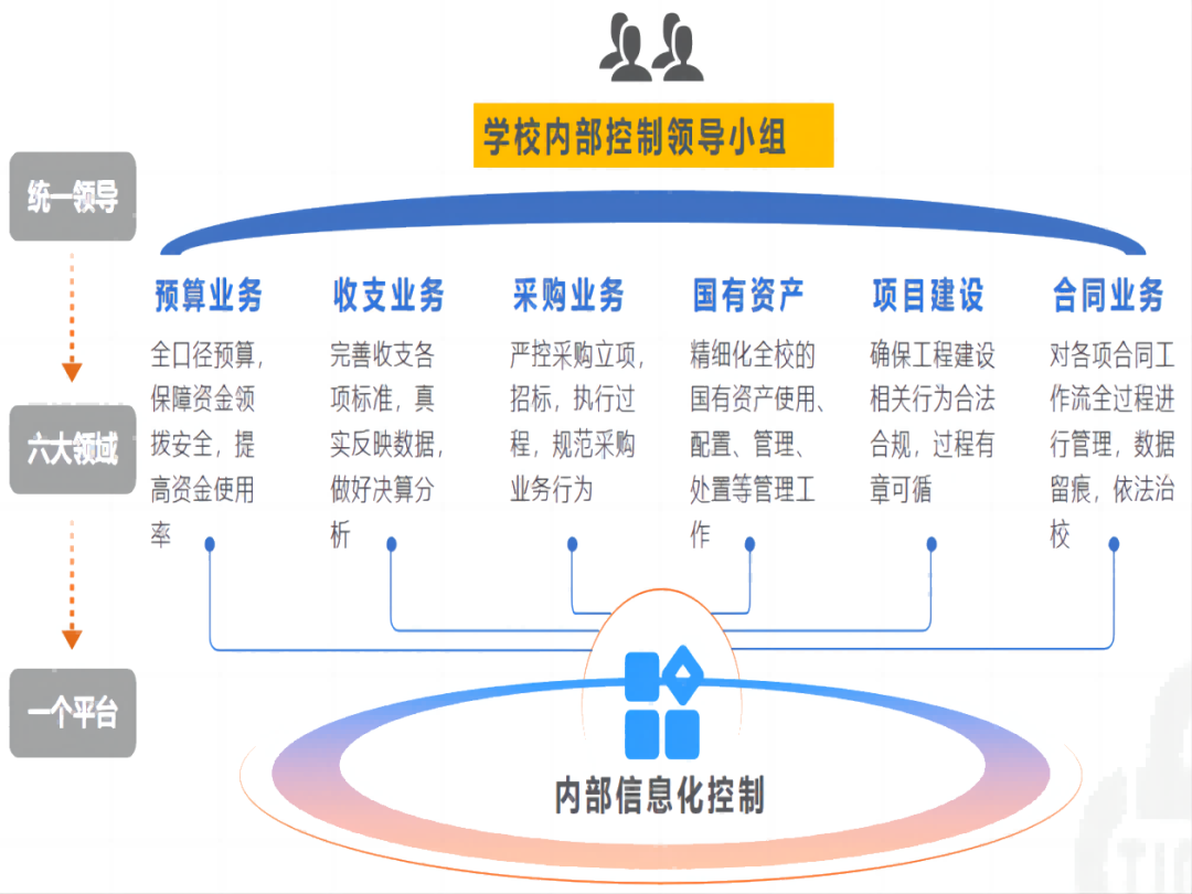 廣州宏強信息科技有限公司年度大(dà)事件盤點