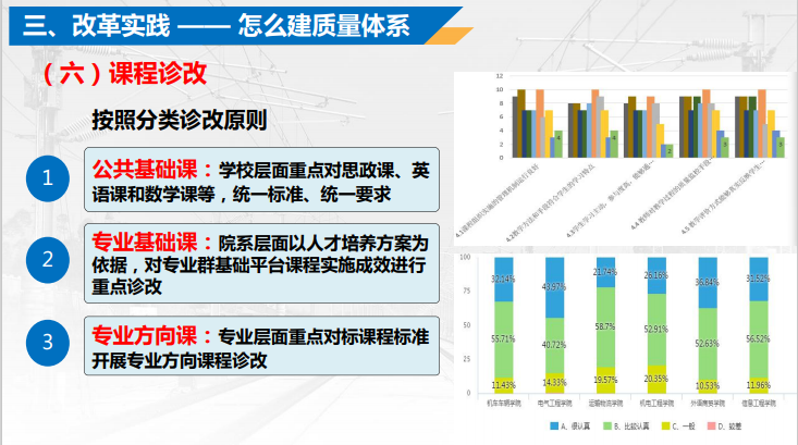 聚焦會議 | 祝賀廣東教育督導學會職業教育專委會第三屆理事會成立